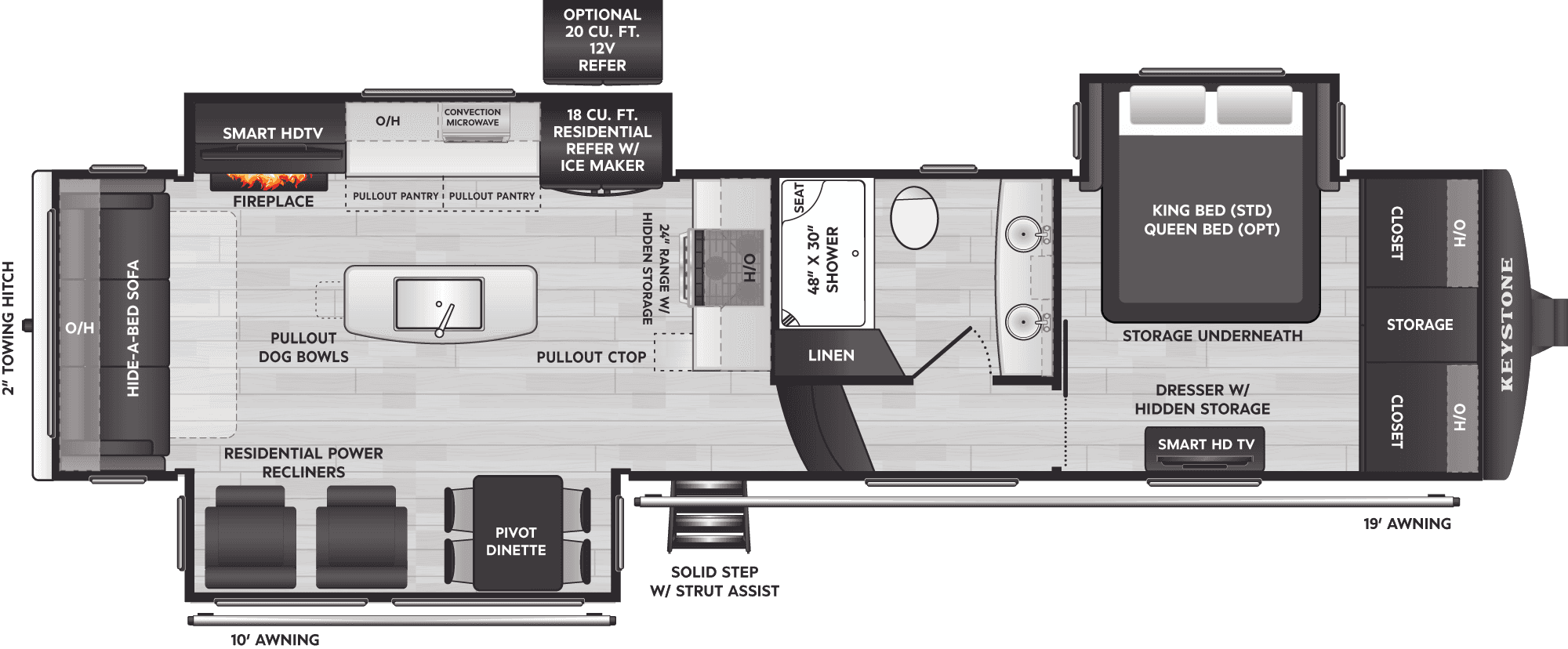 2024 Keystone RV 2024 Keystone RV Montana - image 1