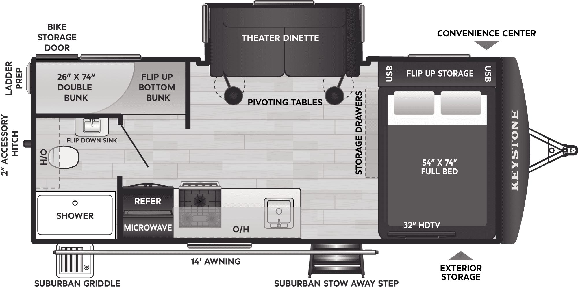 2025 Keystone RV 2025 Keystone RV Outback - thumbnail 2