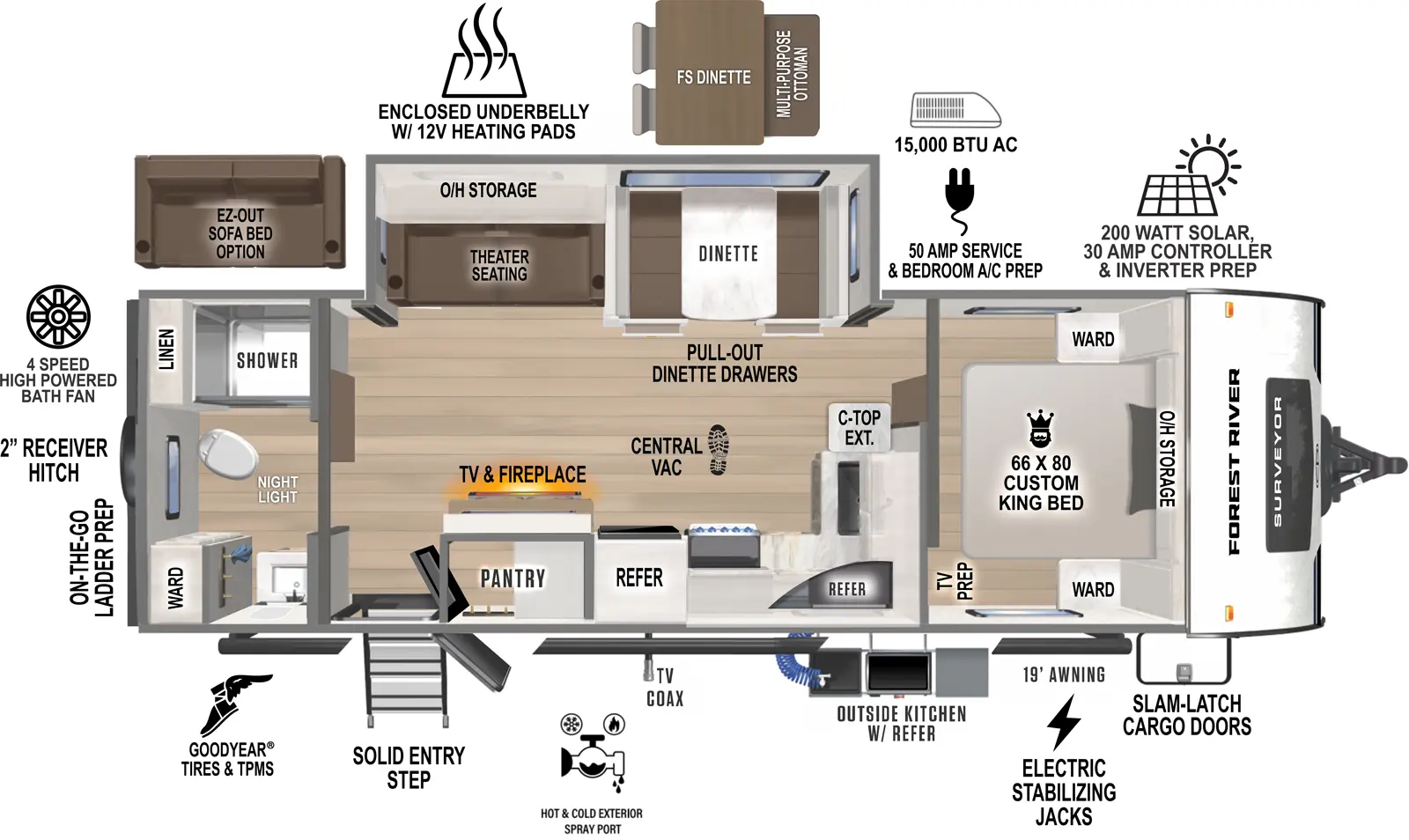 2026 Forest River 2026 Forest River Surveyor - thumbnail 2