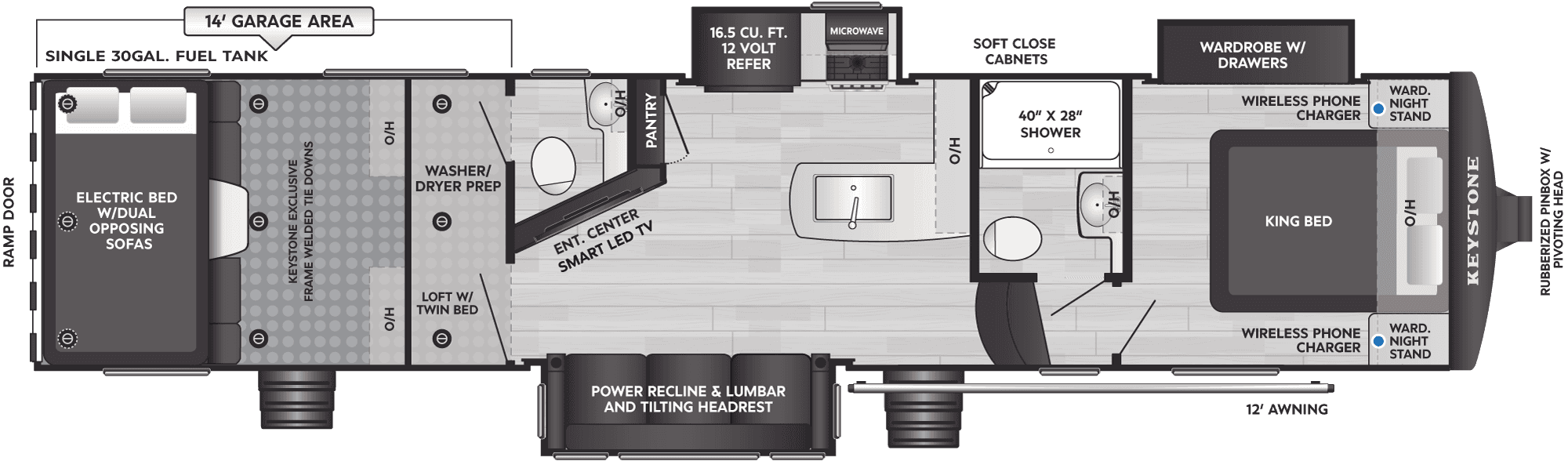 2026 Keystone RV 2026 Keystone RV Raptor Carbon - image 1
